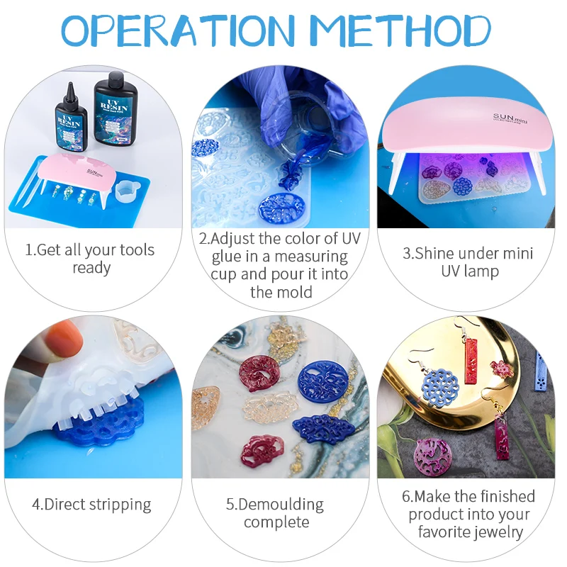 Hard UV Resin Glue Kit Fast Cu - Jewelry Making Techniques recensione e prezzo