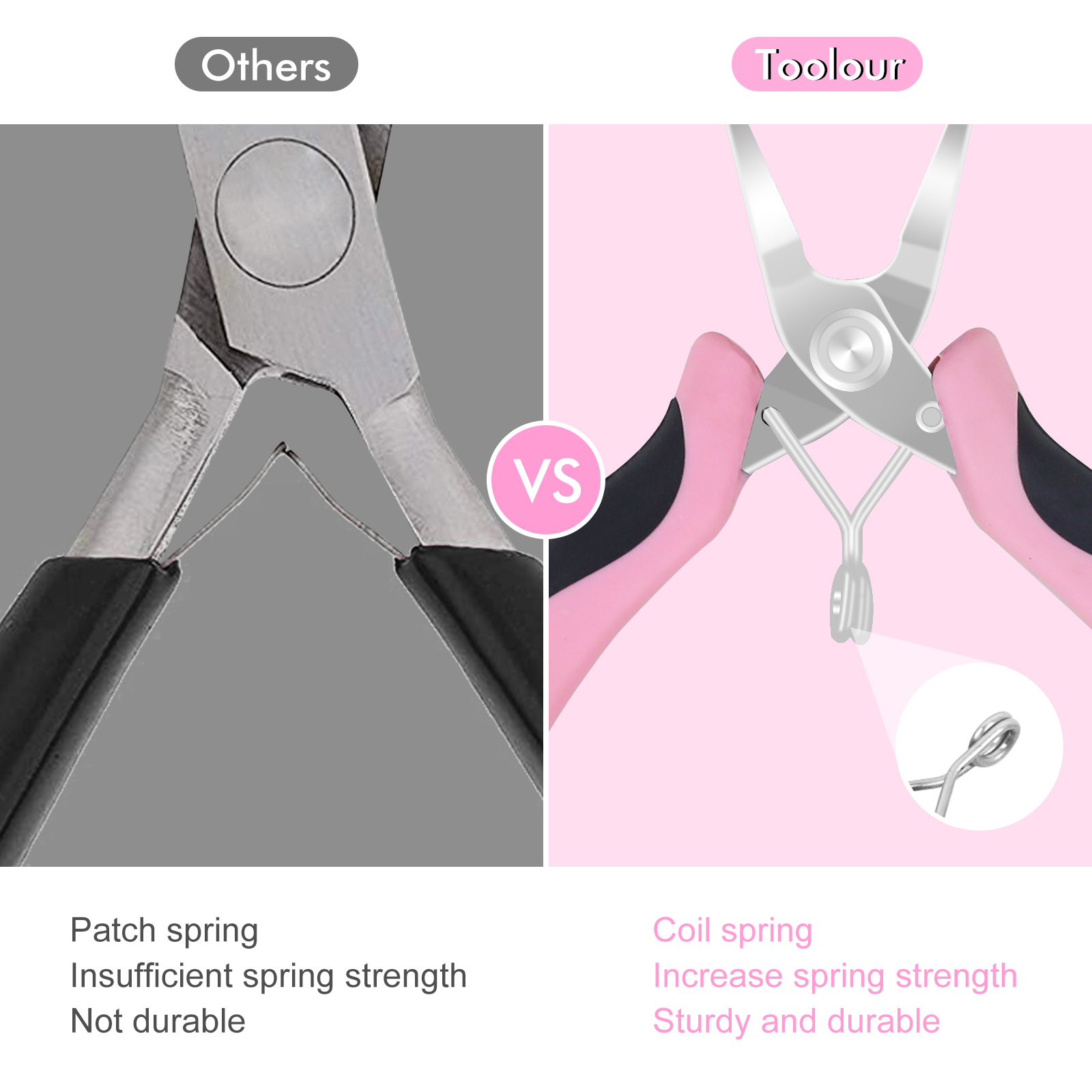 NEWACALOX Mini Jewelry Pliers  - Jewelry Making Pliers Set recensione e prezzo